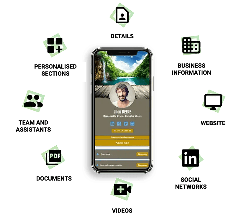 Digital business card personalisation