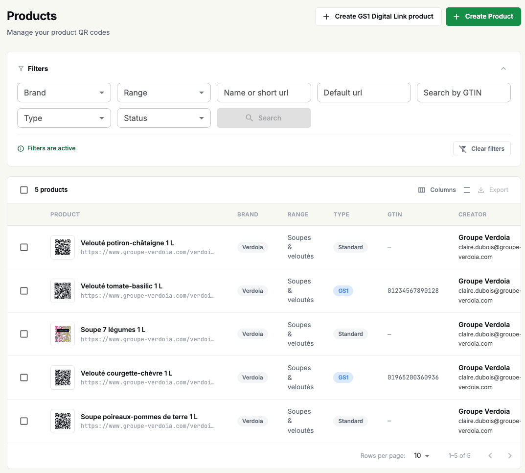 Unitag console, Packaging dashboard: search, filters and the Verdoia product list with brand, range, type and GTIN